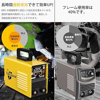 【新品未使用】溶接機 100V/200V兼用 コンパクト 軽量 高出力 楽天市場】【9/11まで 23,900円~＋P5倍】EENOUR 100V/200V兼用